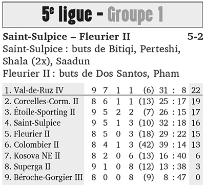 res-foot-5emeLigue