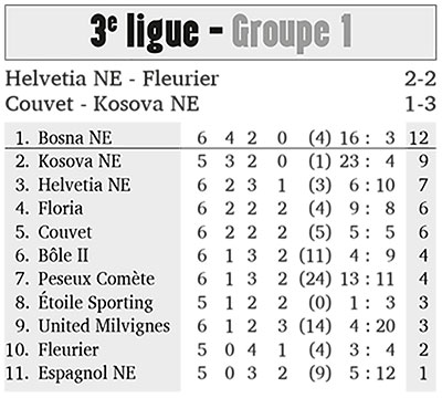 res-foot3emeligue