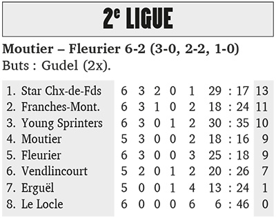 res-hockey-2emeLigue