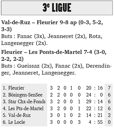 res-hockey-3emeligue